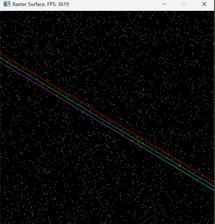 Line drawing algorithms