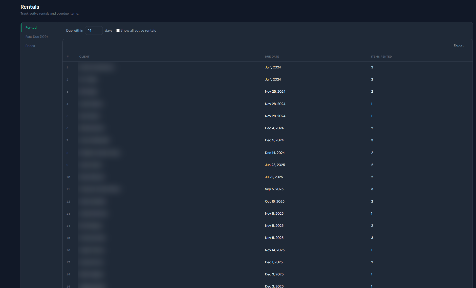 Rentals tracking