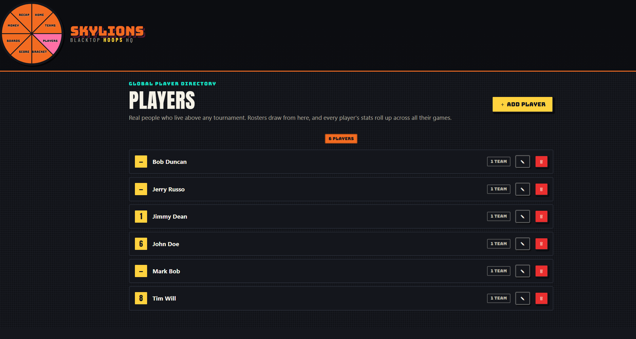 Global player directory