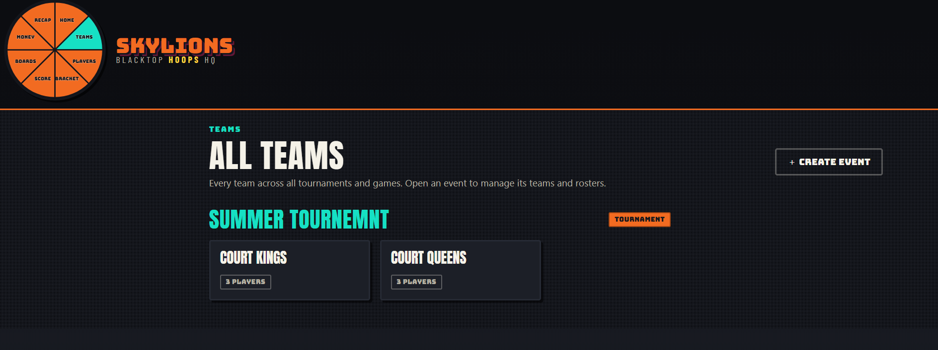 Teams across tournaments